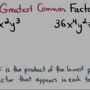 Greatest Common Factor With Variables Visualizing Algebra