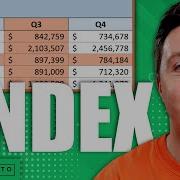 How To Use The INDEX Function In Excel Step By Step