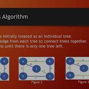 Boruvka S Algorithm Presentation