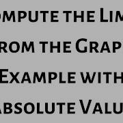Calculus Simple Limit From A Graph With Absolute Value