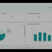 Building A Hospital Analytics Dashboard With Dotnet Report