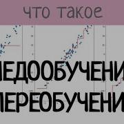 ПЕРЕОБУЧЕНИЕ И НЕДООБУЧЕНИЕ В МАШИННОМ ОБУЧЕНИИ Overfitting Underfitting для регрессии