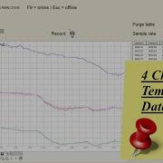 4 Channel Temperature Data Logger