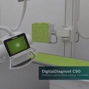Philips Diagnostic X Ray Portfolio