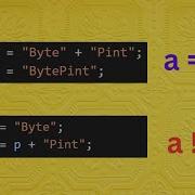 The Java String Pool Trap Every Coder Falls For