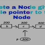 Technical Interview Questions Delete A Node Given Single Pointer To That Node Linked List 1