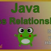 Java IS A Vs HAS A Relationship Between Classes Inheritance Example APPFICIAL