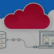 MicroStrategy Cloud Platform IT4W
