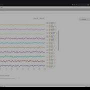 TimeSeries Widget With Plotly Backend Increase Spacing Between Channels