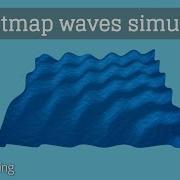 Waves Simulation With Height Map Directional Radial Gerstner Processing
