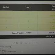 Get Subscription Codechef Starter38 Contest Question
