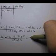 Combustion Analysis 01