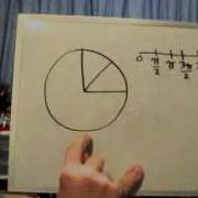 Wrapping Functions
