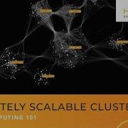 Hentsu Infinitely Scalable Clusters Grid Computing 101 Data Migration