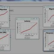Live VM Migration In Cloud Computing Projects Live VM Migration In Cloud Computing Thesis