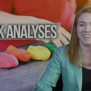 The Task Analysis A Staple Of Applied Behavior Analysis BCBA Tips