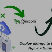 Deploy Django Web App With SSL To VPS With Nginx Gunicorn Full Tutorial 2025