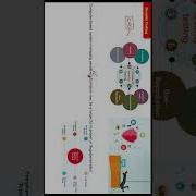 Security Testing In SOFTWARE TESTING Part 1
