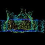 Stereo Image Point Cloud Disparity Test