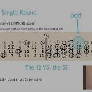 Conditional Linear Cryptanalysis Cryptanalysis Of DES With Less Than 242 Complexity