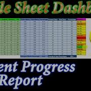 How To Create A Student Progress Report Dashboard In Google Sheet DASHBOARD PROGRESS REPORT