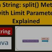 Java String Split Method With Limit Parameter Explained Java Tutorial