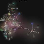 GoogleCloudPlatform Vertex Ai Creative Studio Gource Visualisation