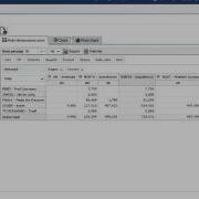 Analyser 1 Make The Most Of What You Know