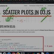 Learning How To Create Scatterplots In D3 Js