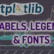 Python Matplotlib Tutorial 12 For Beginners Labels Legends And Fonts