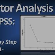 Factor Analysis In SPSS Principal Components Analysis Part 1