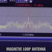 RF PRO 1B Demonstration