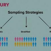 Sampling Geography