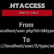Remove Php From Url Using Htaccess On Apache