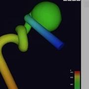 Orobix Introduces VMTKlab Powered By Rescale