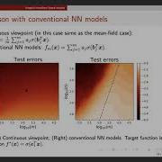 Lei Wu Understanding Flow Based Models Representation Landscape And Gradient Flow