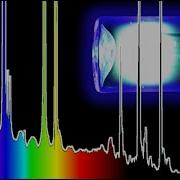 It S A Dirt Cheap Spectrometer But Pretty Decent Pt 2