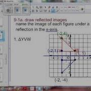 9 1 Example 2 Reflections On Coordinate Plane
