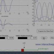 Interactive Physics Simulation Simple Harmonic Motion Spring Oscillation