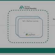 Scaling A Machine Learning Model Using Pivotal Cloud Foundry