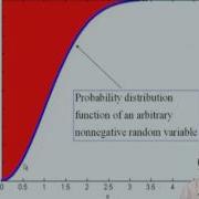 Mod 10 Lec 37 Problem Solving Session 1