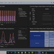 Tibco Spotfire Dashboard Creation Part 02