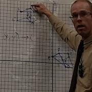 11 1b Translations And Compositions Of Translations Using Rule Notation