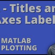 How To Add Titles And Axes Labels To A Plot And Graph In MATLAB MATLAB Plotting Series