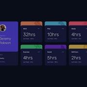 HTML CSS Time Tracking Dashboard Frontend Mentor