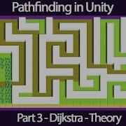 Pathfinding In Unity Part3 Dijkstra Algorithm Theory