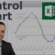 Making A Control Chart In Excel With Dynamic Control Lines