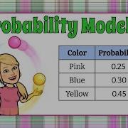 How To Create And Use Probability Models 7 SP C 7 Grade 7 Math