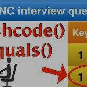 Java Interview Question On Hashcode And Equals Java Collection Interview Questions On HASHMAP