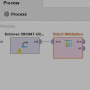 Finding Outliers With RapidMiner